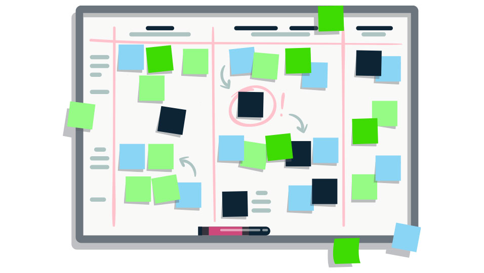 Planning